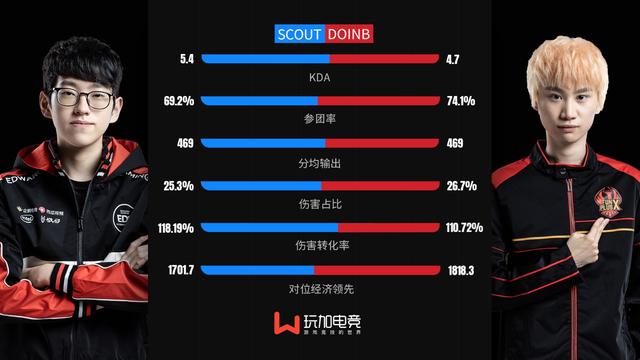 西甲西班牙人比赛视频-爱游戏中国