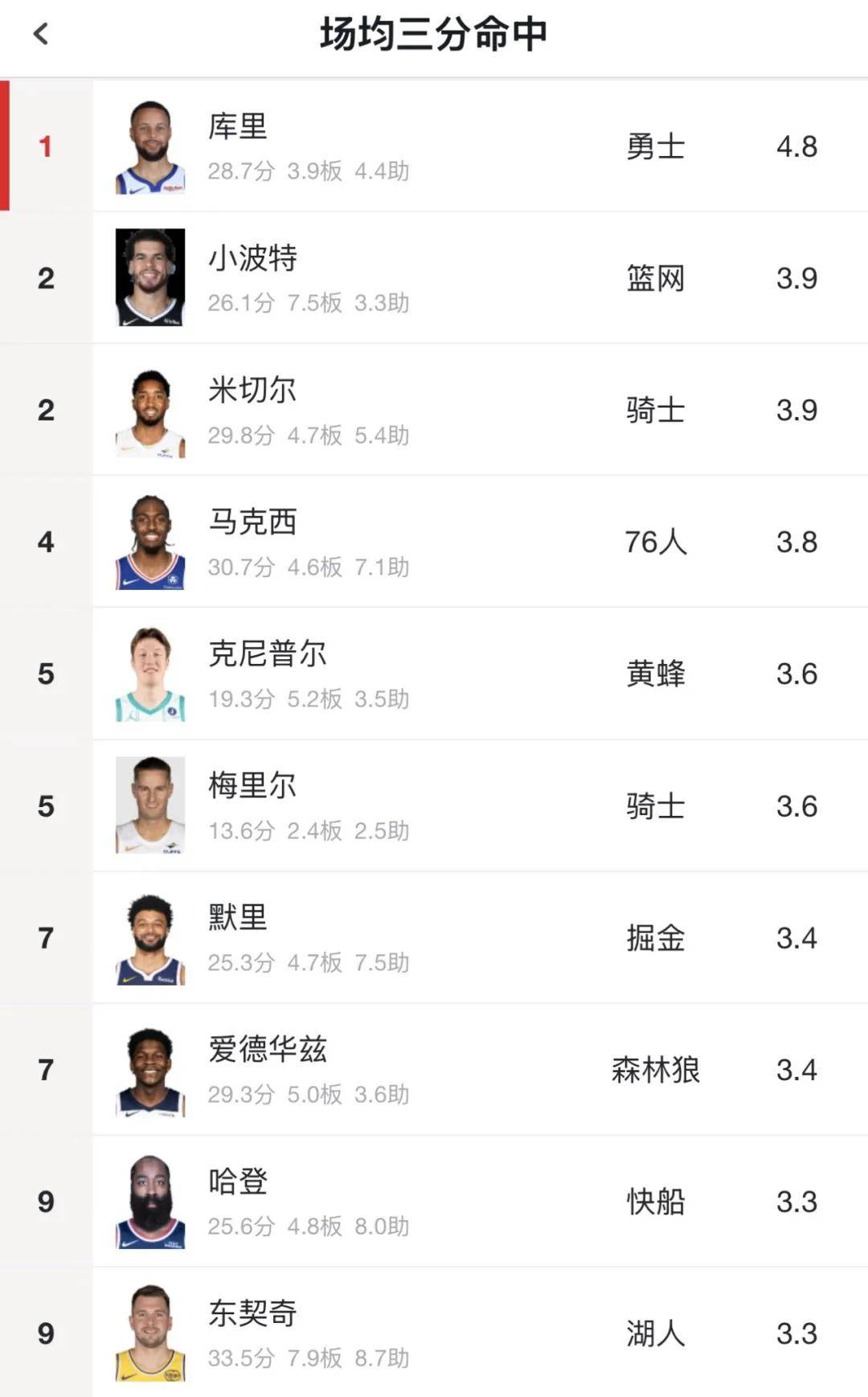 NBA常规赛倒计时；尤文图斯今夜绝杀压哨；细节引发关注；底气十足；临场指挥获称赞的简单介绍-AYX SPORTS